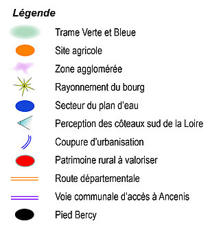 PADD - territoire - légende
